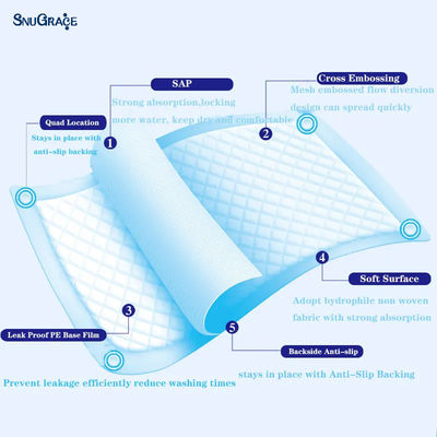 Non-woven Fabric Disposable Dog Pee Pad Training Pad for Free Packaging Customization