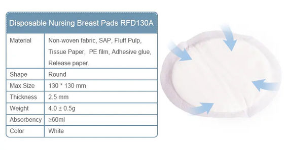 September Shopping Festival Deal SnuGrace Disposable Maternity Breast Pads Anti-Spill