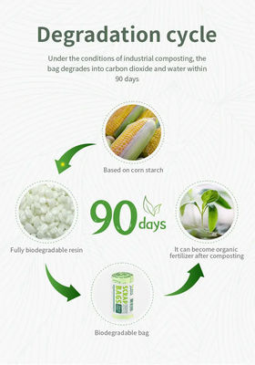 Biodegradable Cornstarch Pet Waste Bag Pack for Environmentally-Conscious Pet Owners