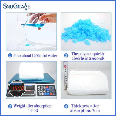 Say Hello to Comfort and Savings with SnuGrace Adult Incontinence Diapers Disposable