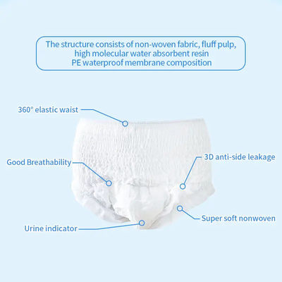 Disposable Adult Pull-Up Pants with SAP Technology Convenient and Affordable Solution