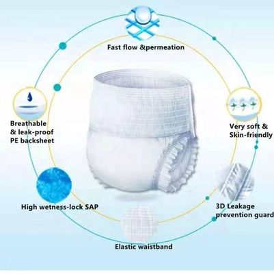 Fluff Pulp Adult Pant Diapers Disposable and Comfortable with 50-150G Absorbency