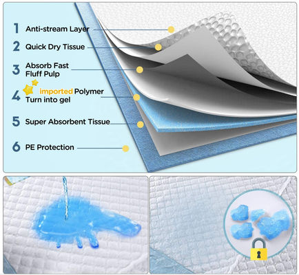 Customized Dog Pads with Sandia or Sumitomo SAP and 3D Leak Prevention