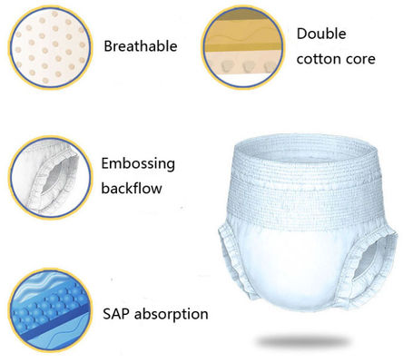 Grade Large Size Adult Pull Up Diaper with Preferential Prices Soft Breathable Absorption