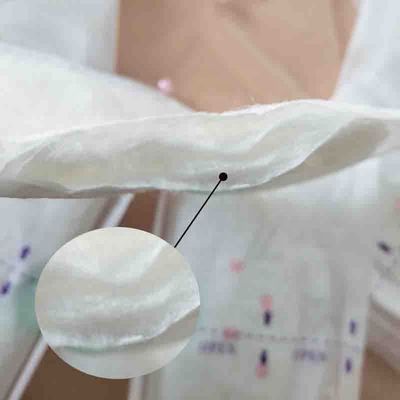 Ultra Soft Maternity Breast Nursing Pad for Mom Care Breastfeeding and Other Features