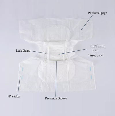 Soft Nonwoven Fabric Open Tape Style Japan SAP Adult Disposable Incontinence Diapers