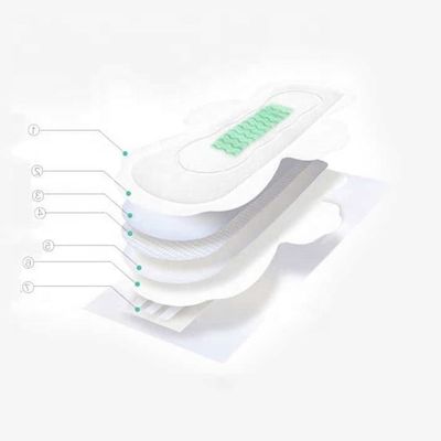 Negative Green Anion Chip Wholesome Disposable Cotton Sanitary Napkins for Women in 2023