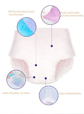 High Absorbency Women Period Pants Luxury Style Disposable Cotton Sanitary Pants