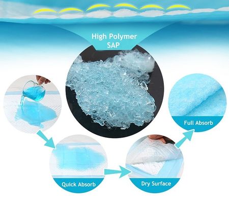 Payment WU Breathable Cotton Soft Care Incontinence Nursing Under Pad for Hospital