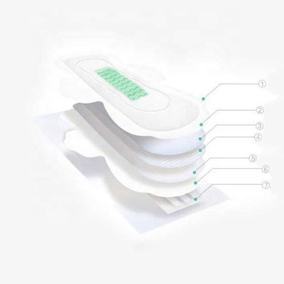 Super High Absorbency Ultra Thick Bamboo Sanitary Pads Making Machine Napkin for Daily