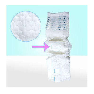 3-D Leak Prevention Adult Diaper Pad Insert Pads for Incontinence XS S M L XL XXL